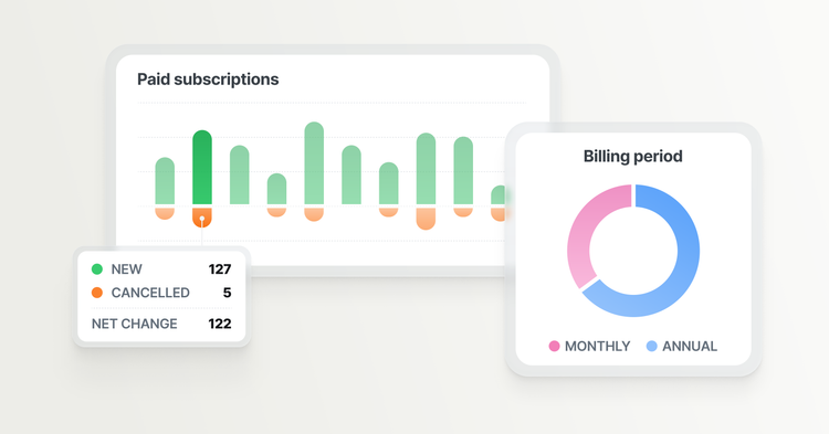 Paid member analytics improvements